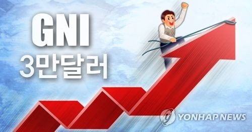 1인당 GNI 3만달러 눈앞 (PG) [제작 조혜인] 일러스트  연합뉴스