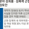 대학 성비위 즉시 신고 안 하면 총장 처벌한다