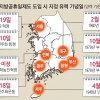 [생각나눔] 제주 4·3 이어… 4·19, 5·18도 지방공휴일 될까