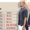[프로농구] “2m 넘지 마”…용병들 ‘키 다이어트’ 소동