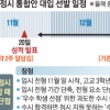 [뉴스분석] 現 중3 대학 입시 개편안 또 미루고 떠넘긴 교육부