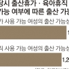 출산휴가·육아휴직 쓰는 여성 3년 내 출산 확률 1.67배 높다