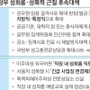 공공기관·대학도 성폭력 사건 반드시 신고해야
