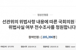 ‘국회의원 해외출장 전수조사’ 국민청원, 이틀새 20만명 돌파