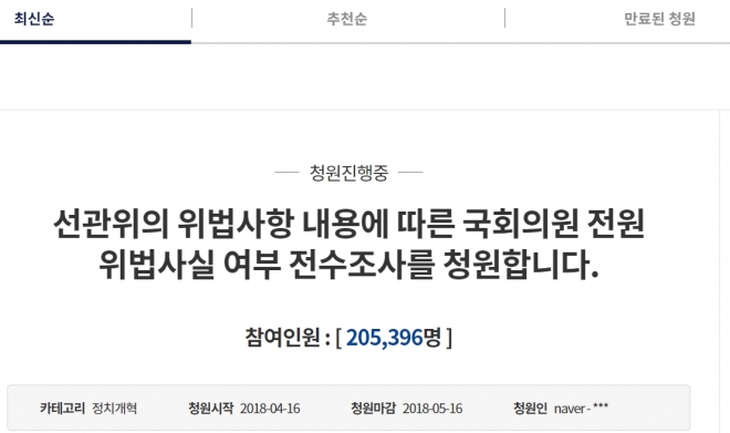 국회의원 해외출장 전수조사 촉구하는 국민청원 참여자 20만명 돌파