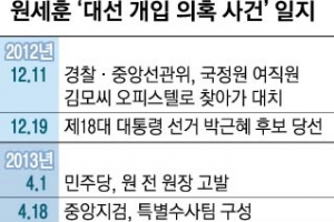 대법, 2015년 ‘유죄’ 2심 파기 환송… 선거법 위반 놓고 5년간 반전 거듭