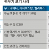 북핵 해결까진 ‘창조적 해법’ 필요…검증·사찰 단계서 위기 맞을 수도