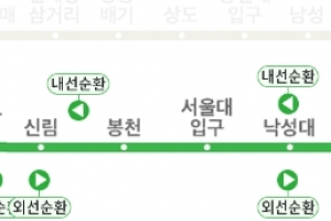2호선 운행 최대 25분 지연…월요일 ‘지각 대란’