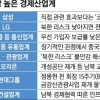 금강산 관광·개성공단 재가동 ‘훈풍’… 설레는 산업계