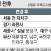 성남 분당·대구 수성구도 ‘고분양가 관리’