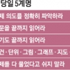 “중간·기말고사 전 기출 문제 통해 출제 스타일 파악하라”
