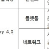 “가동 중단이 허용되지 않는 사회는 사이버 복원력 확보가 필수”