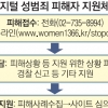 ‘디지털 성범죄 영상’ 정부가 찾아서 삭제