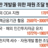 높아지는 남북 금융협력 기대감… 은행들 “곧바로 영업 가능”