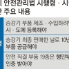 싸구려 외국 승강기 ‘근절’…1인 관리 월 90대로 제한