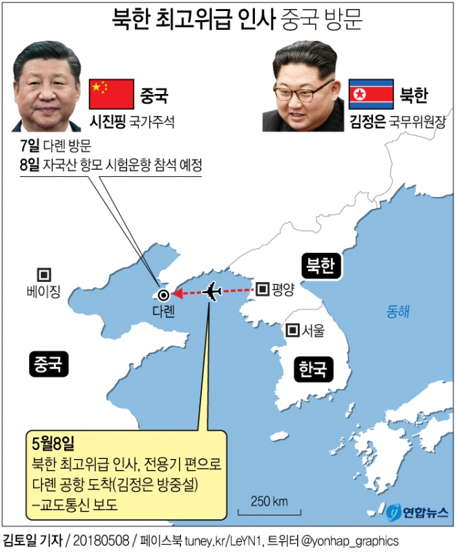 북미 정상회담이 임박한 가운데 북한 최고위급 인사가 전용기편으로 중국 다롄(大連)을 전격 방문한 것으로 알려졌다. 연합뉴스 