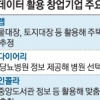 ‘장애인 여행 내비’ 공공데이터의 힘