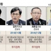국민 6명 北억류… 고위급 회담 성과땐 빠른 송환 기대