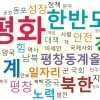 [文대통령 취임 1년] 평화, 한반도… 가장 많이 외쳤다