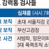권총 차고 ‘3대 조폭’ 소탕한 심재륜, SK·대우 분식회계 밝혀낸 박영수