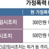 가정폭력범 허술한 격리에 피해자는 또 웁니다