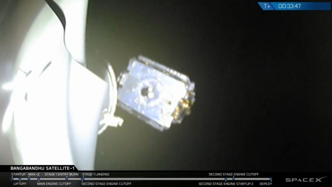 스페이스X가 성공적으로 궤도에 진입했다고 밝힌 방글라데시의 통신 위성의 모습 스페이스X 유튜브 캡처