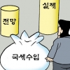 [경제 블로그] 또 오차?… 기재부 ‘세수오차 10%’ 넘기나