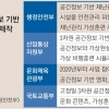 “재난훈련 실감나게”… 3차원 공간정보 콘텐츠 만든다