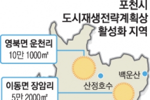 새 단장하는 포천…도시재생 경기북부 첫 승인