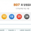 ‘행운 만땅’ 807회 나눔로또 1등 7명... 24억 원씩 받는다