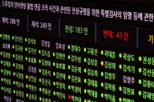 드루킹 특검 법안 국회 통과…문재인 정부 첫 특검