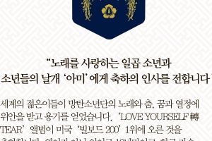 문 대통령, 방탄소년단 빌보드 1위 축하…팬클럽 ‘아미’도 응원