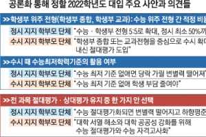 교육부→교육회의→시민참여단 떠밀려…개편안도 현행 틀 크게 벗어나지 못할 듯