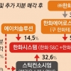 “일감 몰아주기 없앤다”… 한화S&C·시스템 합병