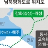 ‘영종~강화’ 해상교량 건설 사업 해빙무드 타고 개성까지 잇는다