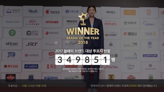 한국소비자포럼은 한 해를 빛낸 최고의 브랜드를 선정하여 시상하는 ‘2018 올해의 브랜드 대상’ 대국민 브랜드 투표에 앞서 온라인 이벤트를 실시한다고 밝혔다.