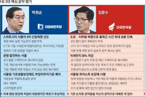 朴 스마트시티·金 교통혁명·安 창업도시… 재원·실현성 의문