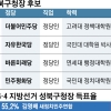 [6·13 판세 분석-서울시 기초단체장] 성북구, 포스트 김영배 vs 52년 토박이