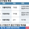 [6·13 판세 분석-서울시 기초단체장] 용산구, 2선 경륜 vs 46세 ‘패기’