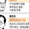 홍준표도 안철수도 대선 땐 ‘1만원 공약’