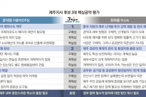 문대림 ‘제주형 자치모델’ 도입 한계… 원희룡 ‘난개발 규제’ 시장 경직 우려