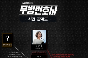 ‘무법변호사’ 무법 로펌vs절대 악, 대립 단번에 파악시킬 사건 관계도