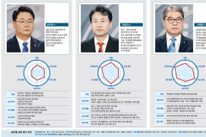 [교육감 깜깜이 선거 막자] 혁신학교 차별화·무상교육… 현안만 있고 비전은 ‘안갯속’