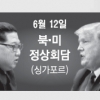 NPT 탈퇴·악의 축·핵 위기… 대결의 북미관계 마침표 찍나
