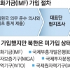 北, IMF 가입 필수… 한·중·일 중심 ‘다국가 펀드’ 지원 가능