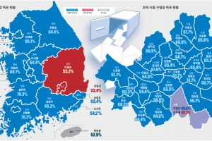 [선택 6·13] 푸른 민심, 촛불혁명을 완성하다