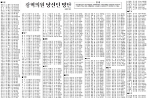 광역의원 당선인 명단