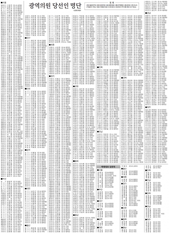 광역의원 당선인 명단