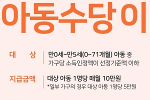 성남시, 20일부터 아동수당 신청받아