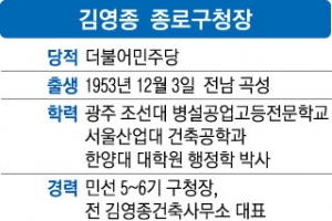 26년동안 건축사 활동… 전통·현대문화 하모니… 서촌 등 매력도시 개발